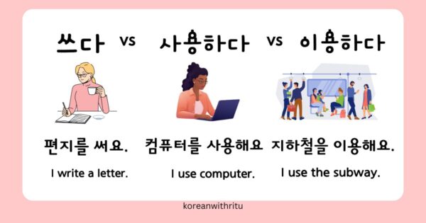 Difference Between 쓰다, 사용하다, and 이용하다 6 6